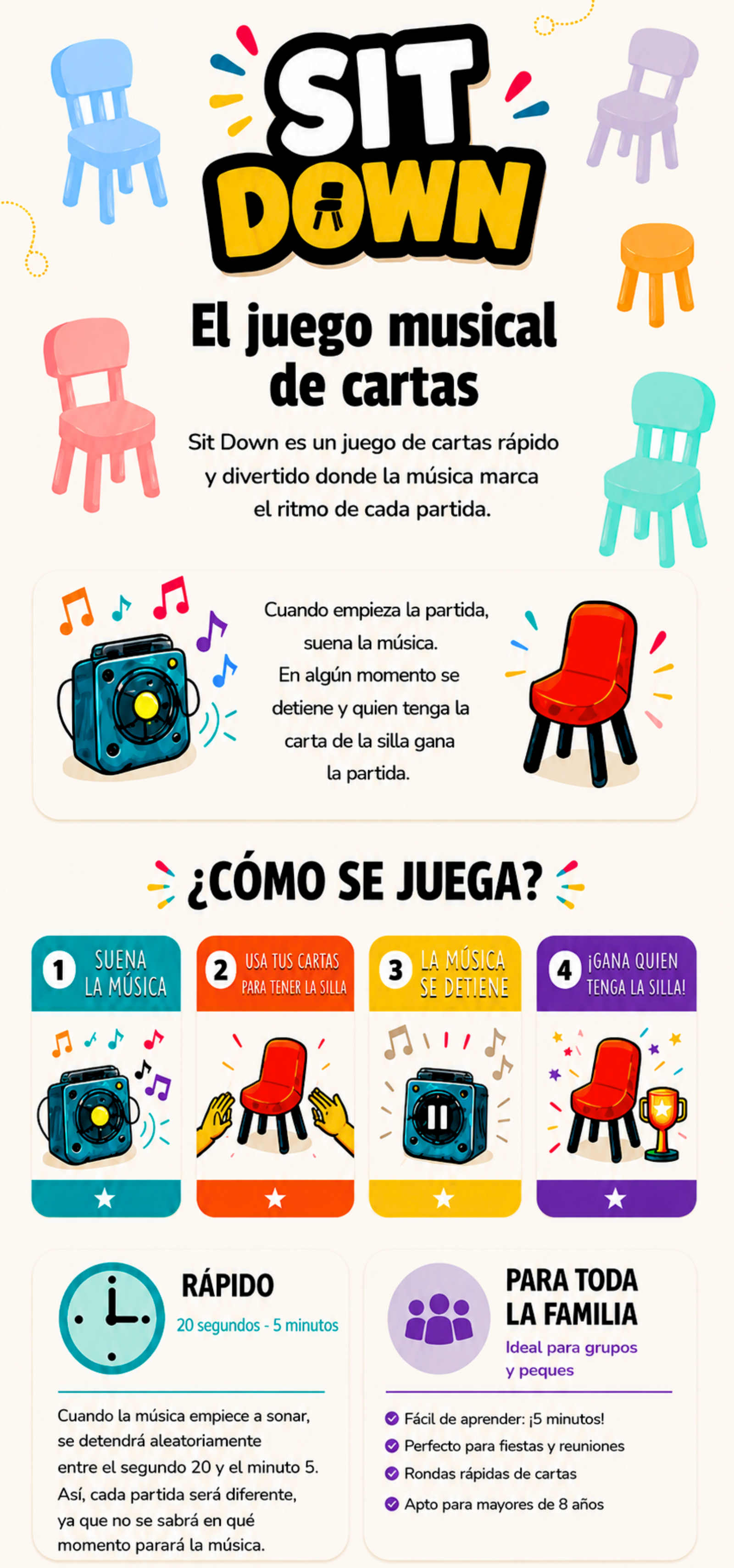 Infografía del juego musical de cartas Sit Down